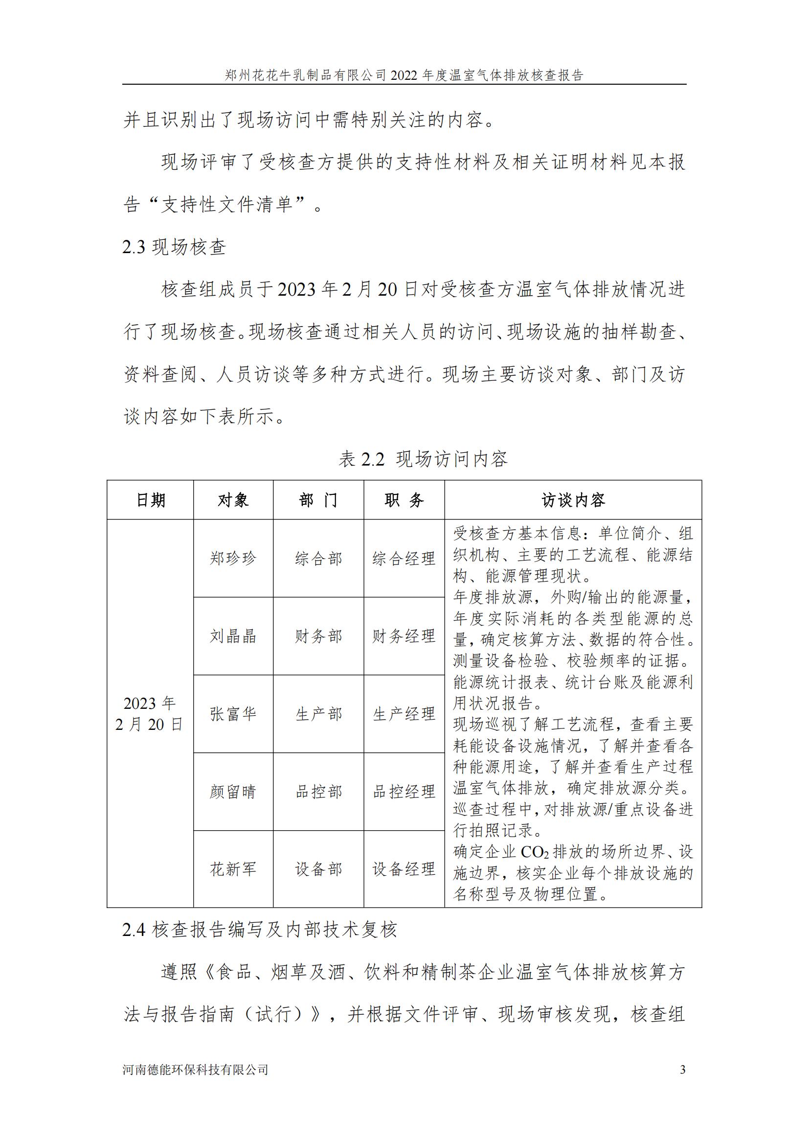 《郑州花花牛乳制品有限公司2022年度温室气体排放核查报告》公示